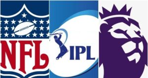Most Popular Sports Leagues in the World