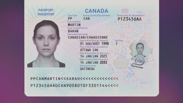An Explanation of the Canadian Passport Renewal Fee